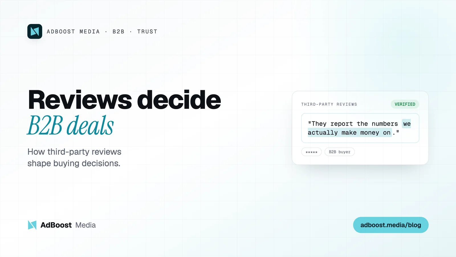 AdBoost Media brand graphic: how third-party reviews influence B2B buying decisions, with a verified review card