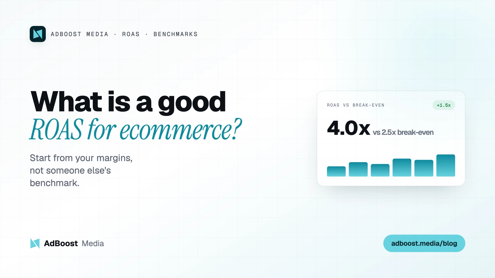 AdBoost Media brand graphic: what counts as a good ROAS for ecommerce, with a break-even versus target ROAS metric card